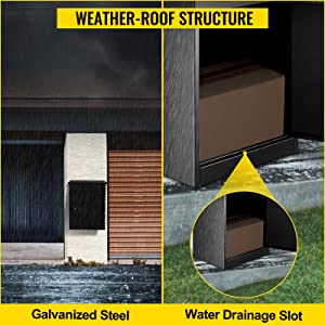 parcel boxes for outside