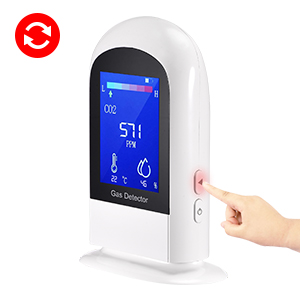 CO2 monitor detector meter sensor NDIR CO2 Carbon Dioxide Detector monitor air quality monitor