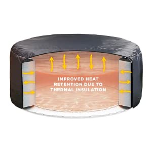 Reduces the amount of heat leaving your hot tub