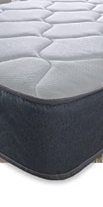 2ft6 memory foam mattress, 3ft memory foam mattress, 4ft memory foam mattress, 4ft6 memory foam matt