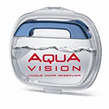 AQUA VISION