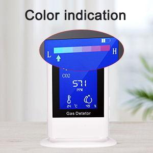 CO2 monitor detector meter sensor NDIR CO2 Carbon Dioxide Detector monitor air quality monitor