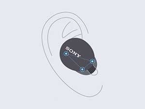 Bluetooth Headphones; WF-XB700; Wireless Earbuds; True wireless earphones; Earphones with mic