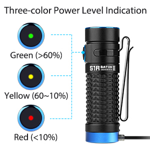 Three-color Power Level Indication