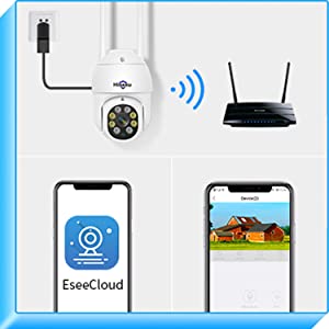 Easy Remote Access