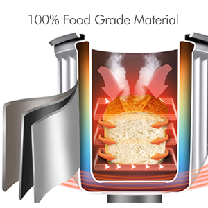 ceramics bread machine