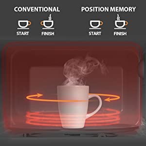 plate tray covers popcorn egg poacher combi cookware cleaner rice turntable kettle container steamer