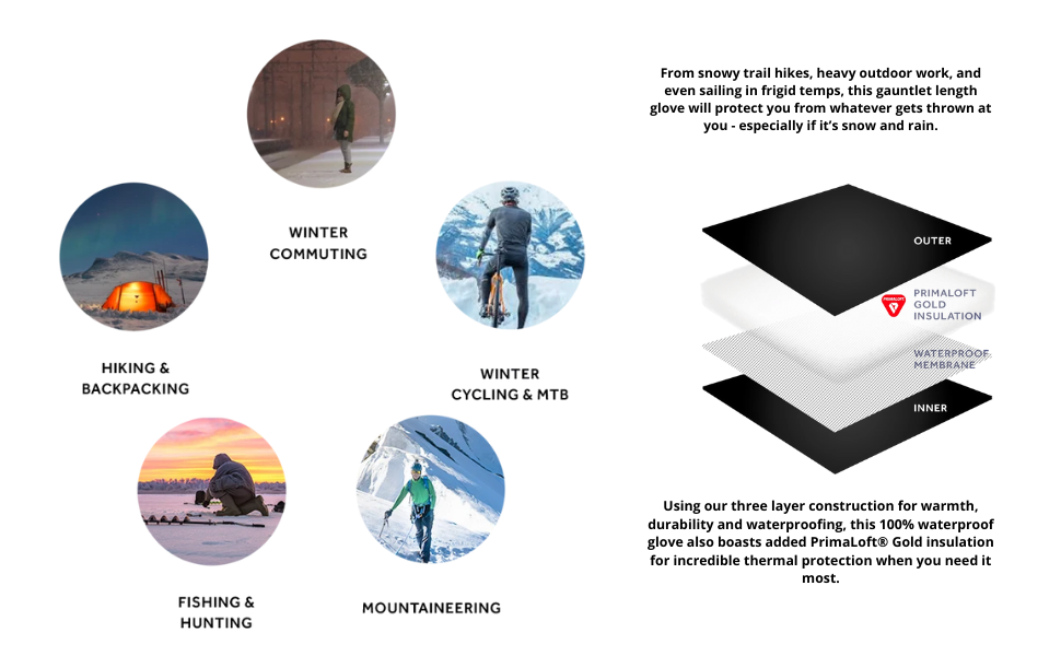 Sealskinz Waterproof Extreme Cold Weather Gloves