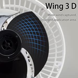 Silent and powerful fan with remote control Woozoo PCF-SC15T by Iris Ohyama