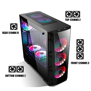 6