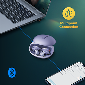 0Q1 Multipoint Connection