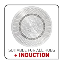 induction