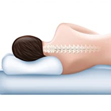 Memory foam pillow, pillow, memory foam, aloe vera, todocama, fibre pillow