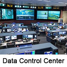 Date control