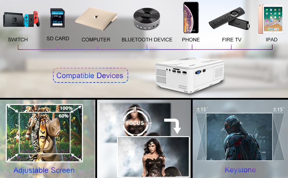 mini projector