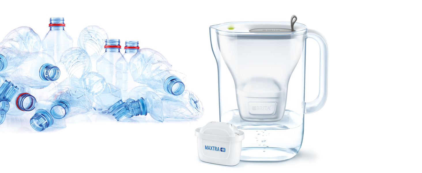 brita