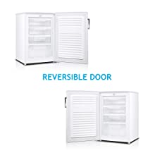 REVERSIBLE DOOR