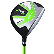Fazer J TEK Driver