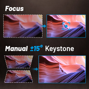 focus 15 keystone