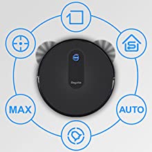 Robot Vacuum Cleaner