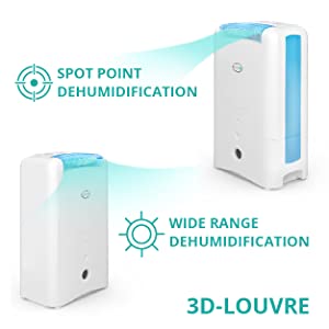 Channels airflow over a Wide area or Spot to optimize efficiency when the need arises.