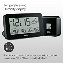 temperature and humidity display