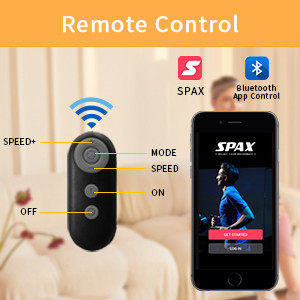remote control