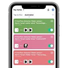 Solar Smart Watering Sprinkler Timer Wi-Fi Hub B096W7GPGG