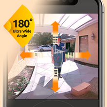 180 Degree Wide Angle