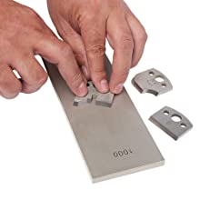 sharpening