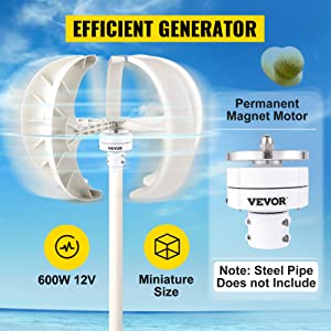 Wind Turbine Generator