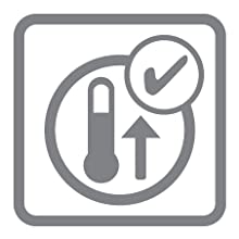 adaptable regulation