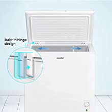 Built-in Door Hinge