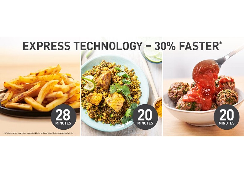 Express technology