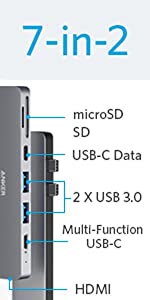 Anker USB C Hub for MacBook