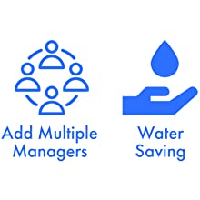 Solar Smart Watering Sprinkler Timer Wi-Fi Hub B096W7GPGG