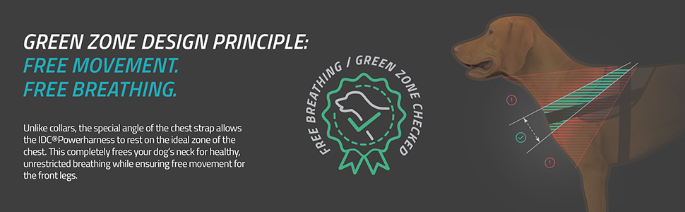 IDC Power, K9, Julius-K9, dog harness, control, comfort, IDC,