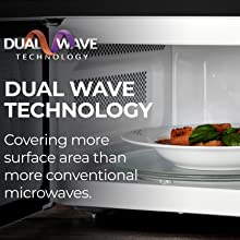 dual wave technology