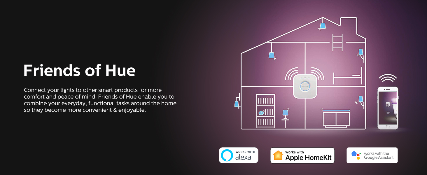 Philips Hue Smart Outdoor Lighting - Friends of Hue