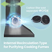Recirculation Type