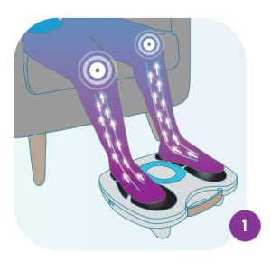 Muscles and legs stimulation and blood flow