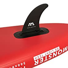 Removeable Fin