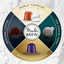 Multi-brew versatility