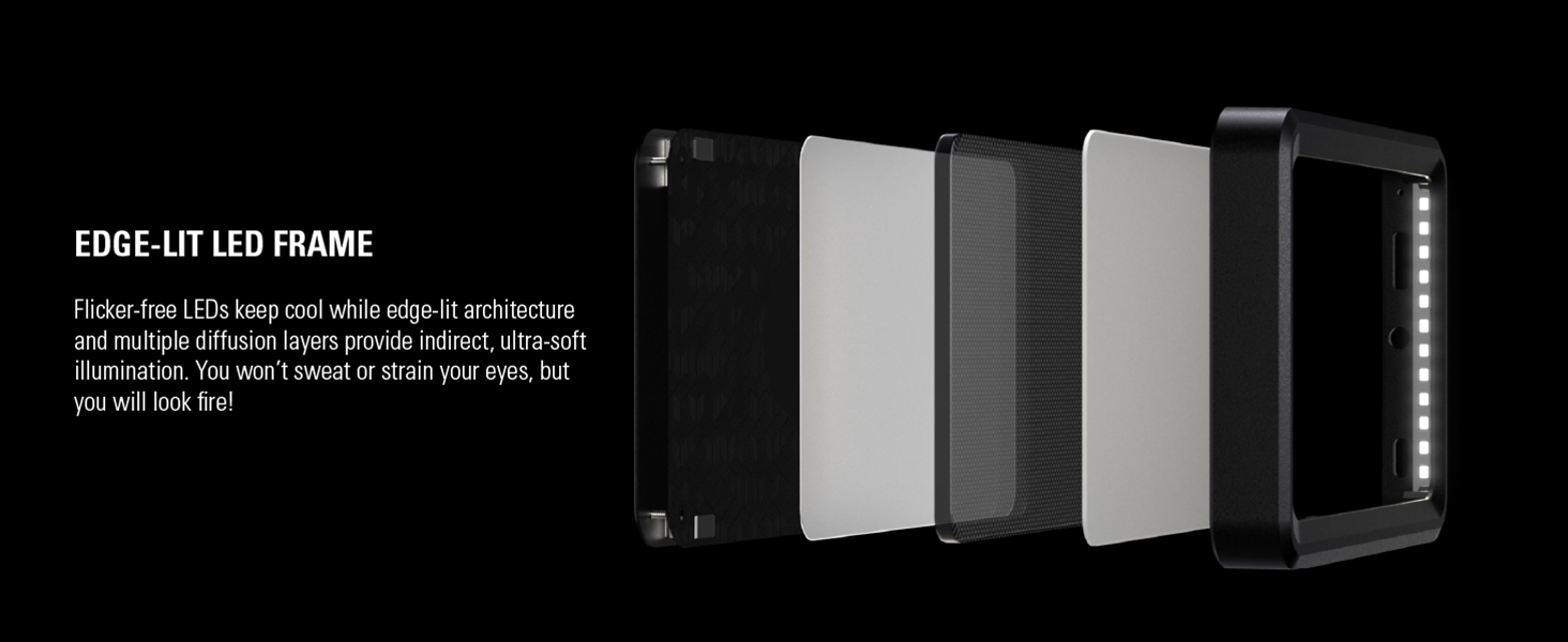 flicker free LED, edge-lit led, soft illumination, multiple diffusion layers
