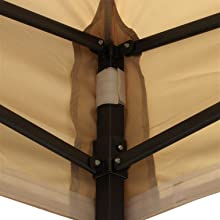 Reinforced Pressure points on the Rood