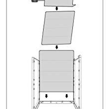 Instructions