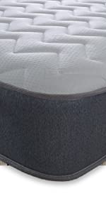 memory foam mattress, single memory foam mattress, double memory foam mattress, king size mattress