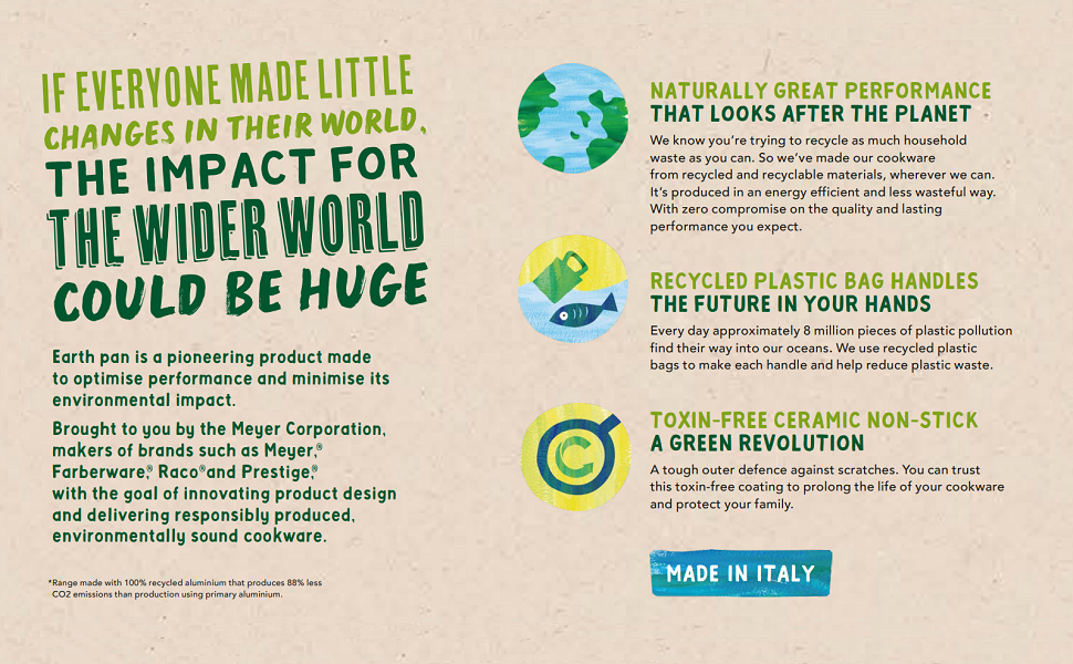 Prestige recycled pans