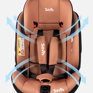 Comfortable Temperature