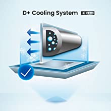 D+ Cooling System & 4 Star Rating Cooling:
